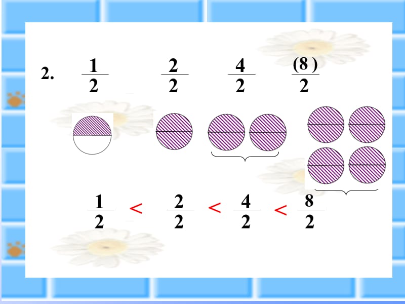 人教版小学数学五年级下册《分数的基本性质》课件.ppt_第3页