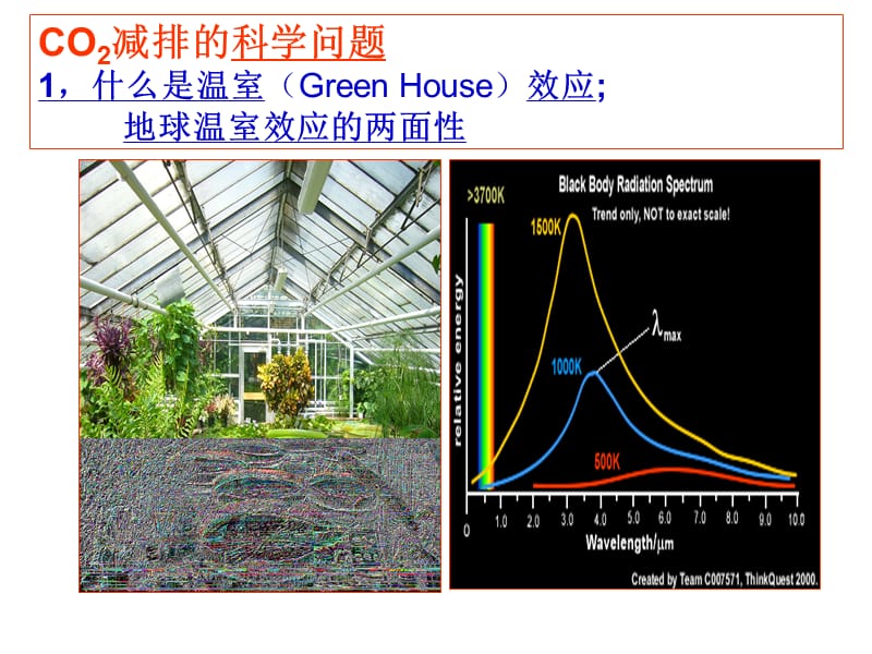 CO2减排的科学问题和社会问题.ppt_第3页