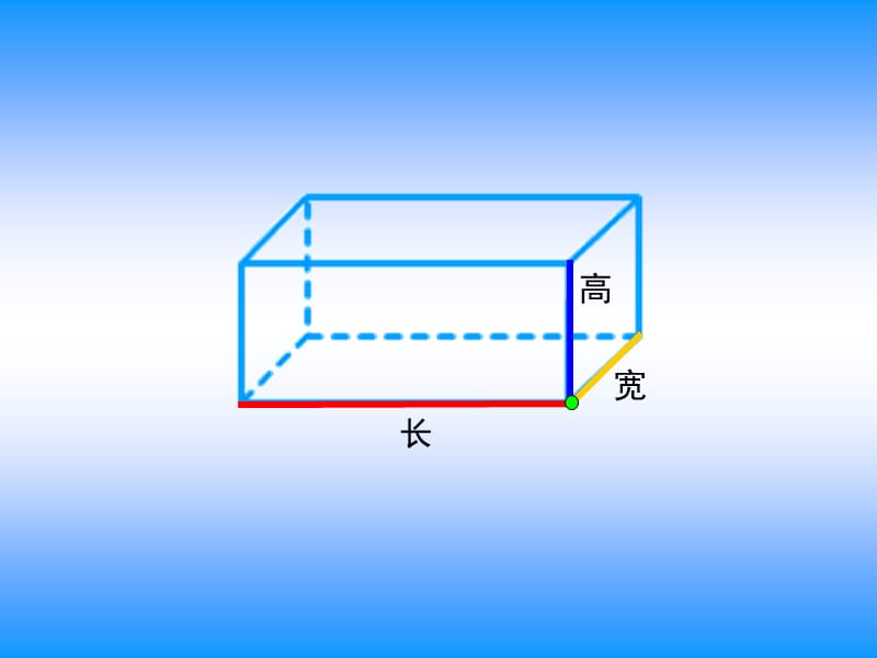 人教版小学数学课件《长方体的认识》ppt.ppt_第2页