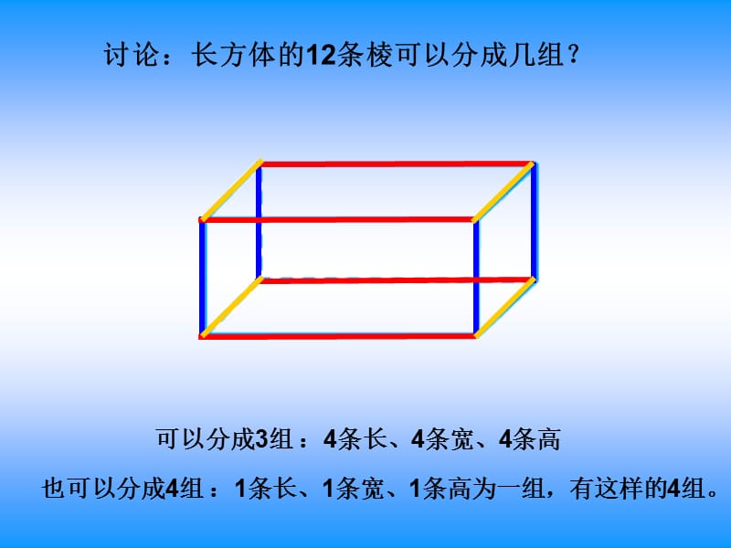 人教版小学数学课件《长方体的认识》ppt.ppt_第3页