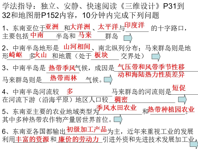 人教版高中地理高二第二学期区域地理复习课件东南亚.ppt_第2页