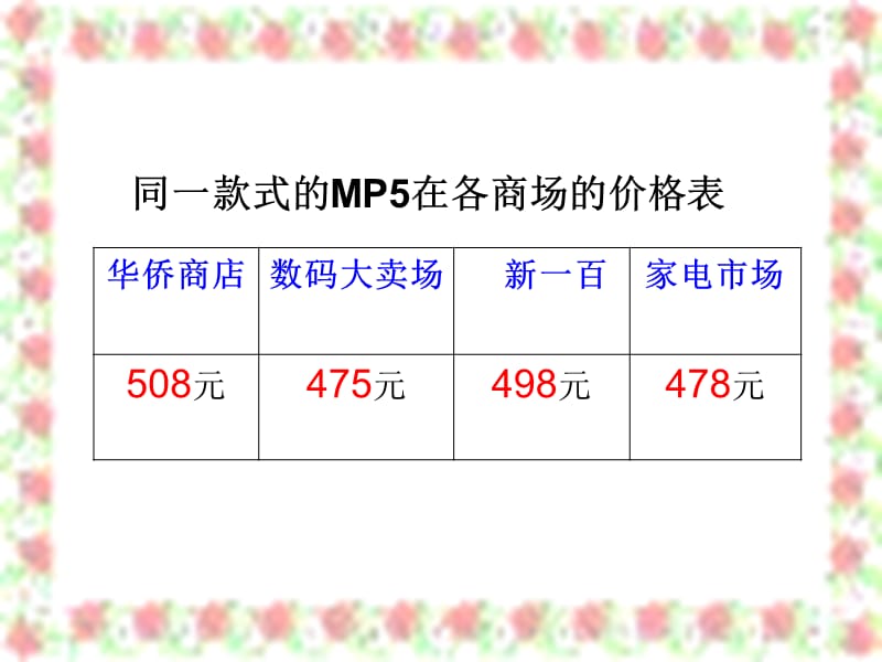 人教版小学数学课件《千以内数比较》 .ppt_第3页