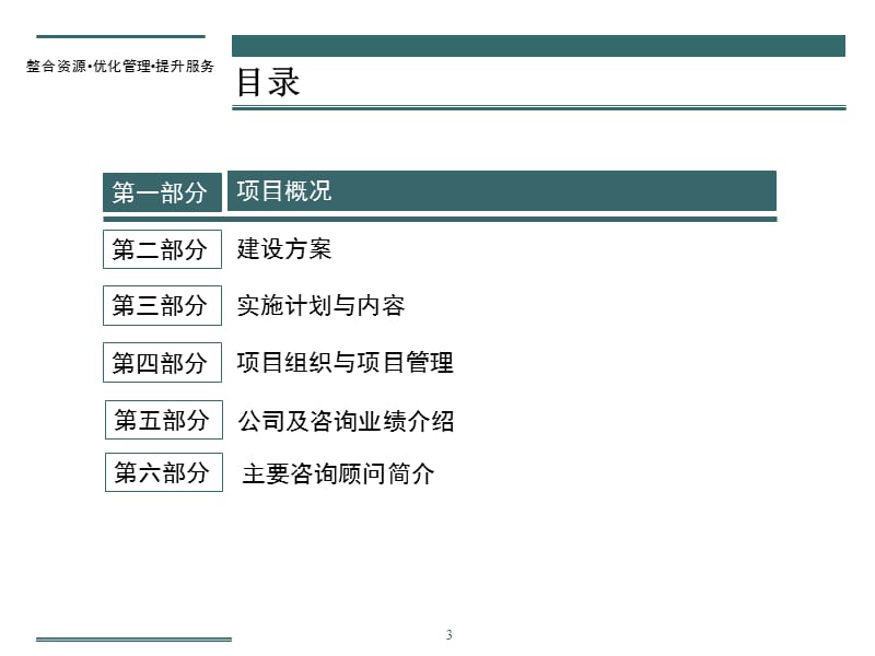 商业银行、金融企业项目建议书.ppt_第3页