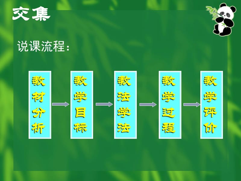 人教版高中数学《交集》说课稿课件.ppt_第2页