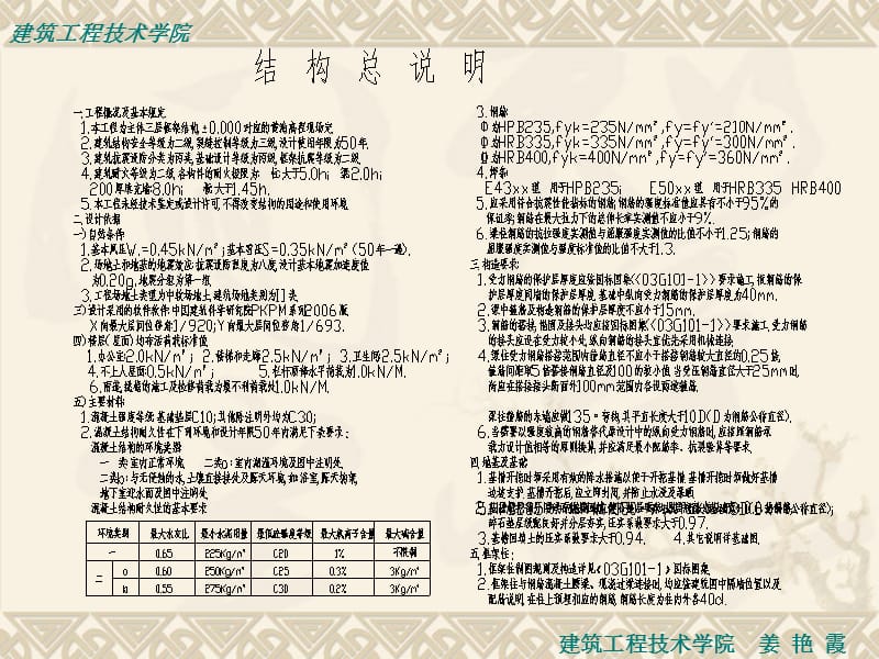 分项工程混凝土结构教学课件PPT.ppt_第3页