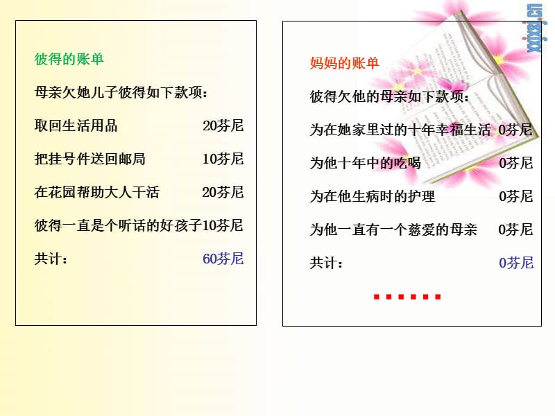 人教版小学语文课件《妈妈的账单》 .ppt_第3页