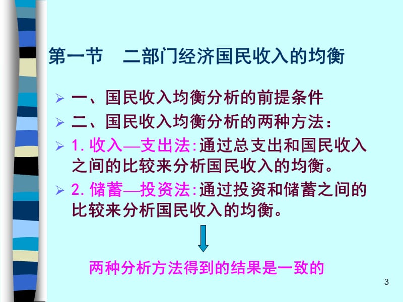 国民收入的均衡和变化西方经济学教学PPT.ppt_第3页