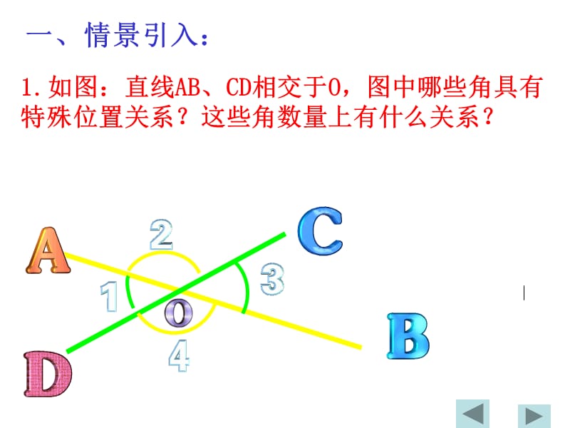 人教版初中数学七年级下册《5.1.3同位角、内错角、同旁内角》课件.ppt_第2页