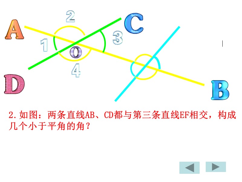 人教版初中数学七年级下册《5.1.3同位角、内错角、同旁内角》课件.ppt_第3页