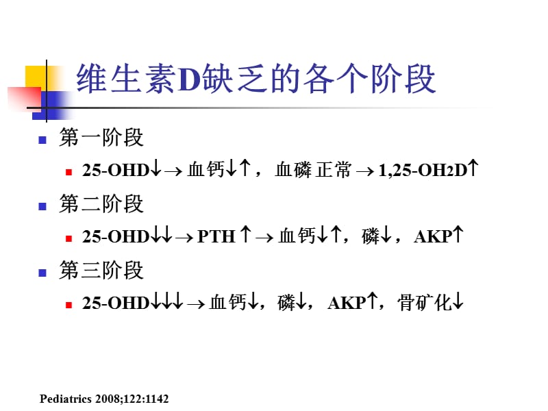 医院维生素D缺乏与防治.ppt_第3页