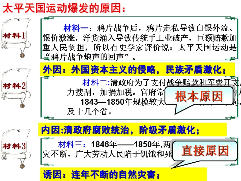 农民抗争教学PPT.ppt_第3页