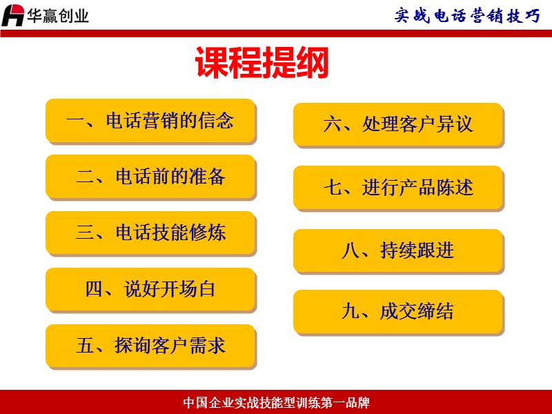 实战电话营销技巧培训讲座PPT.ppt_第2页