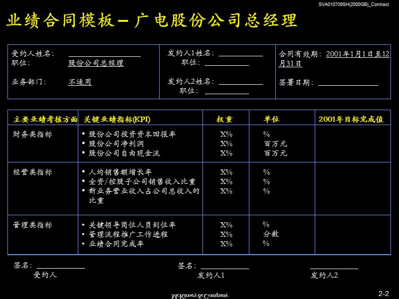 培训资料演示文稿PPT业绩合同模板业绩合同手册综合业务本部负责人.ppt_第3页