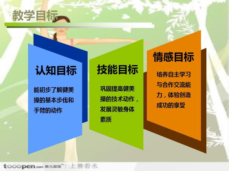 小学体育《快乐健美操》课件.ppt_第2页