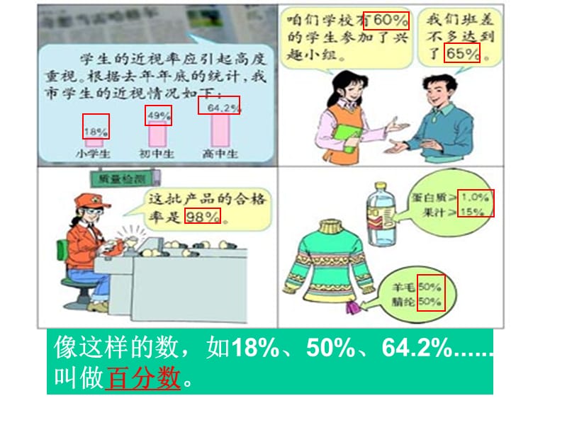 人教版小学数学课件《百分数的意义和写法》 .ppt_第2页