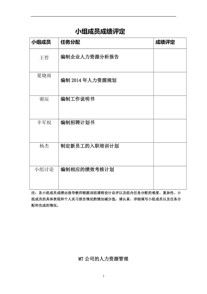 人力资源管理课程实习公司让人力资源管理职能设计.docx_第3页