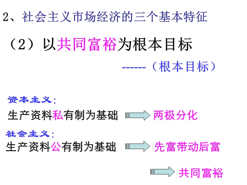 人教版高中思想政治《经济生活》课件：社会主义市场经济.ppt_第3页