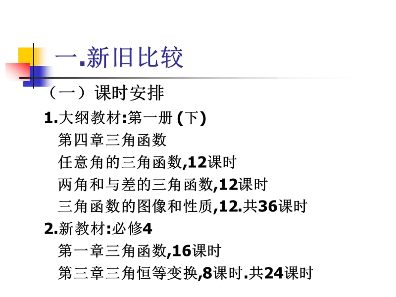 人教版高中数学必修4第一、三章教学体会.ppt_第2页