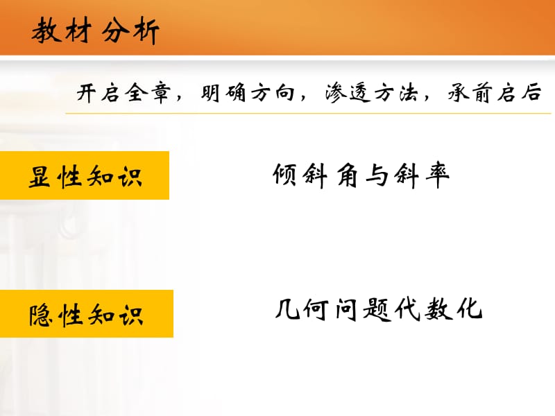 人教版高中数学《直线的倾斜角与斜率》说课课件.ppt_第3页