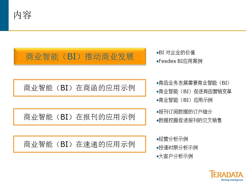 商业智能在传统邮政业务中的应用.ppt_第3页