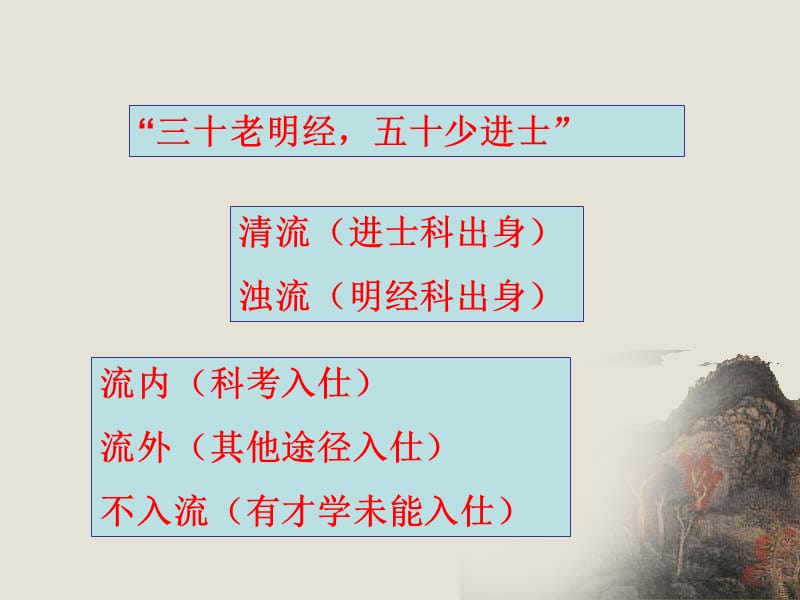 古代科举制度专题讲解PPT文化史专题教学培训PPT.ppt_第3页