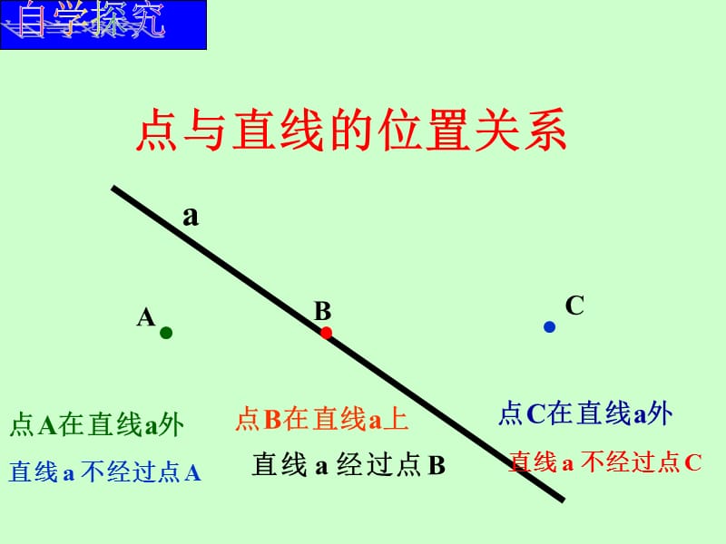 人教版初中数学七年级上册课件：直线、射线、线段(1).ppt_第2页