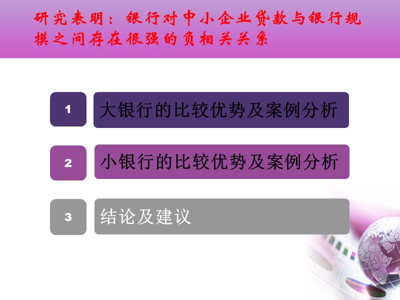 中小企业贷款与银行规模之间的相关性分析.ppt_第2页