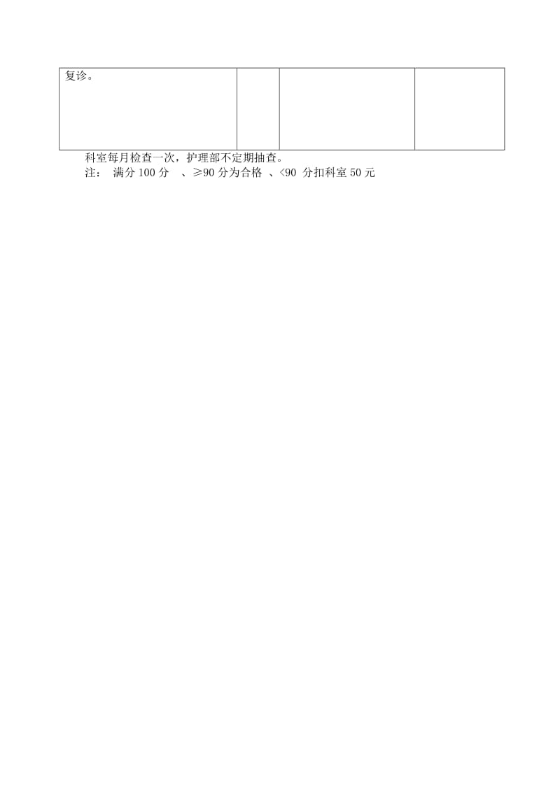 医院中医特色护理质量评价标准.doc_第3页