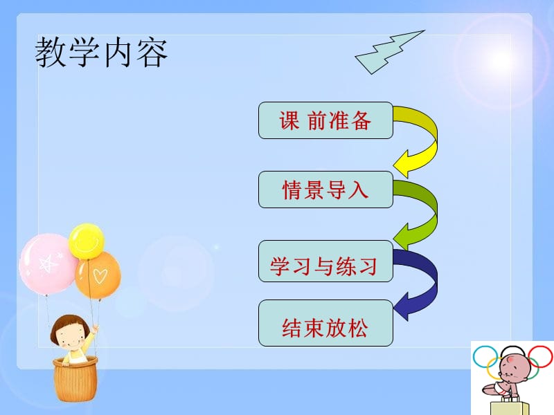 小学体育《前滚翻》课件.ppt_第3页