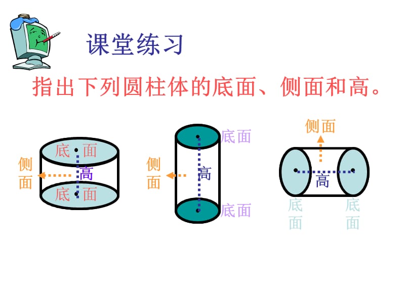 圆柱表面积教学课件PPT.ppt_第2页