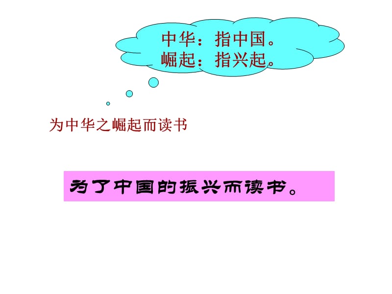 人教版小学语文四年级上册《为中华之崛起而读书》课件.ppt_第3页