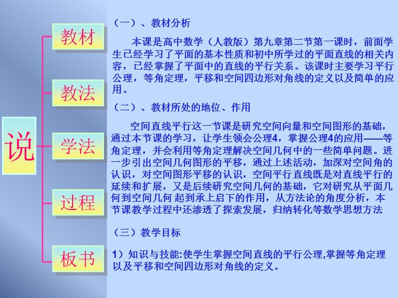 人教版高中数学《空间平行直线和异面直线》说课稿.ppt_第3页