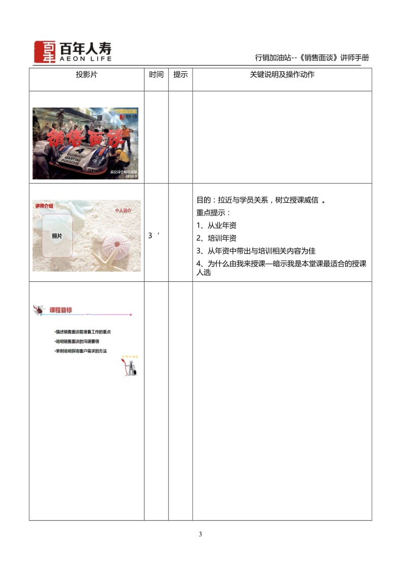 保险公司行销加油站培训讲师手册.docx_第3页