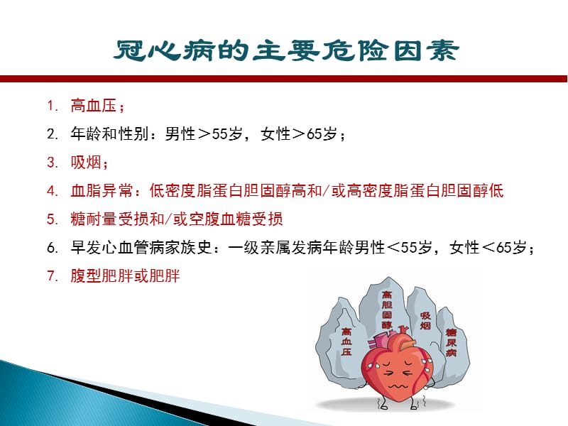 冠心病合并高血压的治疗与护理.ppt_第3页