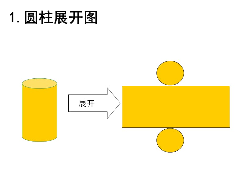 人教版初中数学七年级上册课件：立体图形的展开与折叠.ppt_第3页