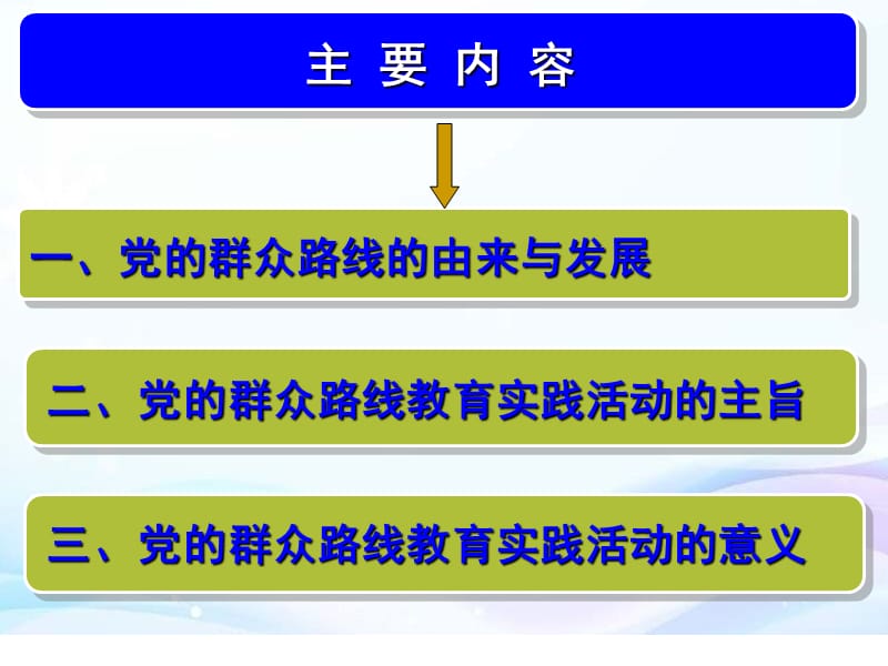 党课讲稿：深刻理解党的群众路线教育实践活动_永葆共产党人政治本色.ppt_第3页