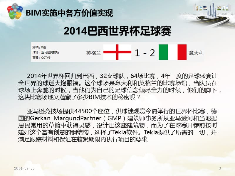 BIM实施中各方价值实现.ppt_第3页