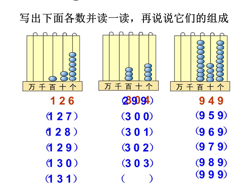 人教版小学数学课件《千以内数的认识》 .ppt_第2页