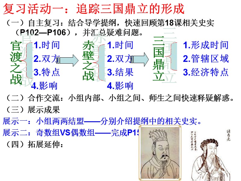 人教版中考历史复习课件：第3讲　政权分立与民族融合.ppt_第3页