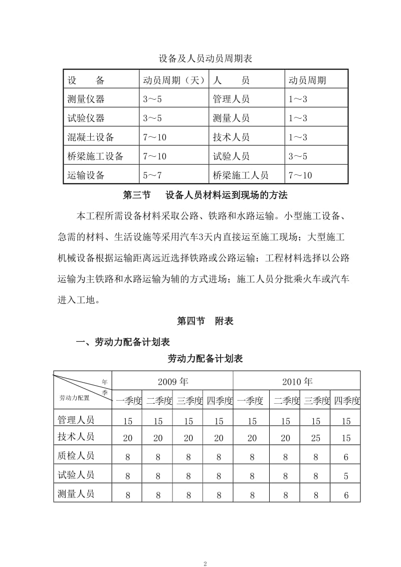 工程施工组织设计文字说明.doc_第2页