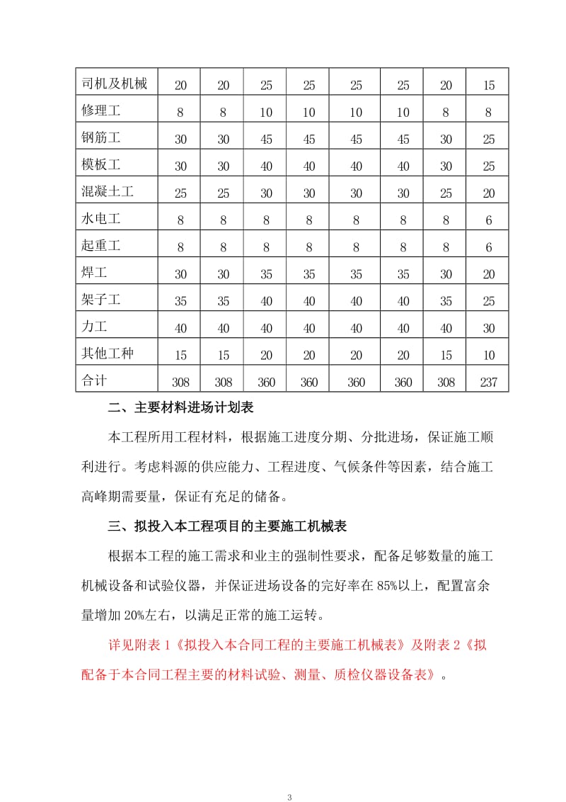 工程施工组织设计文字说明.doc_第3页