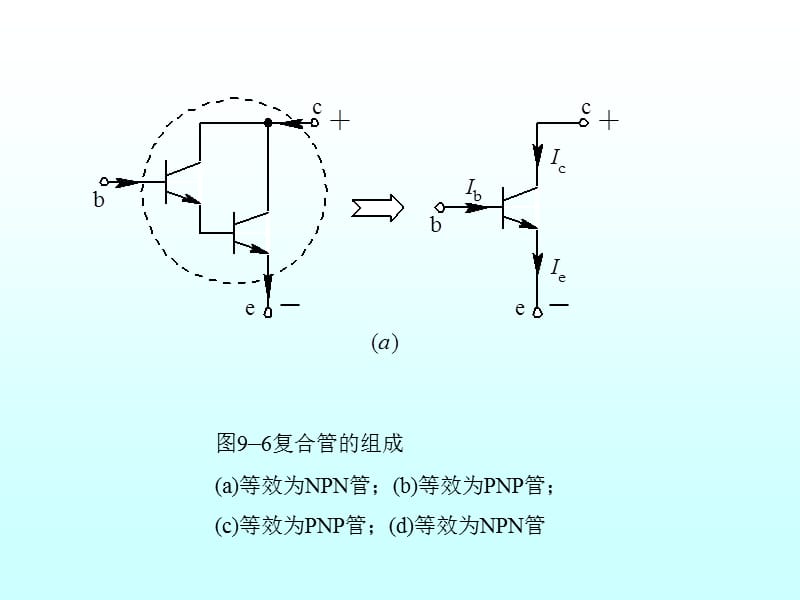 功率放大信号教学课件PPT.ppt_第3页