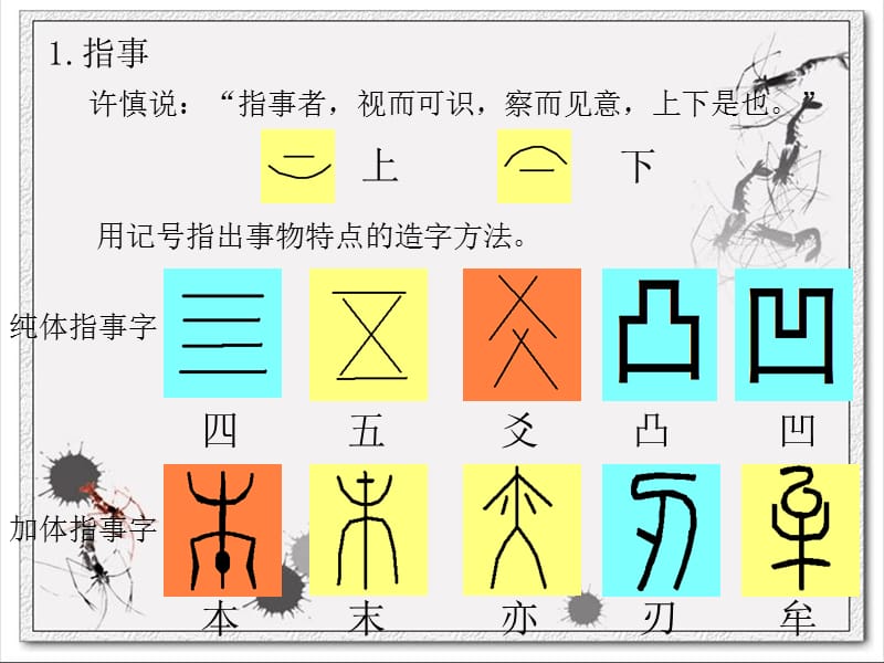 人教版小学美术一年级下册《有趣的汉字》课件3.ppt_第2页