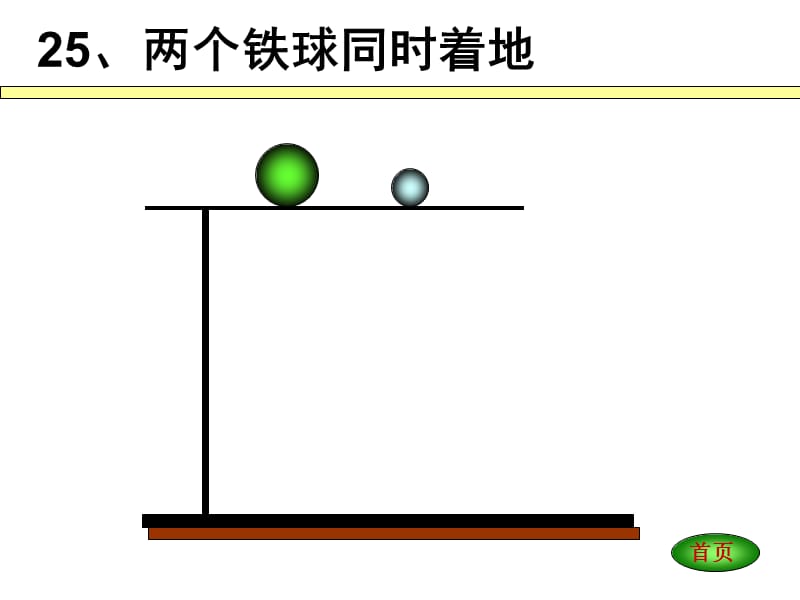 人教课小学四年级语文下册《两个铁球同时着地》 .ppt_第1页