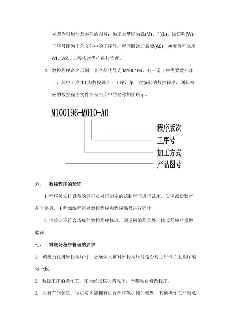 公司数控程序管理规范.docx_第2页