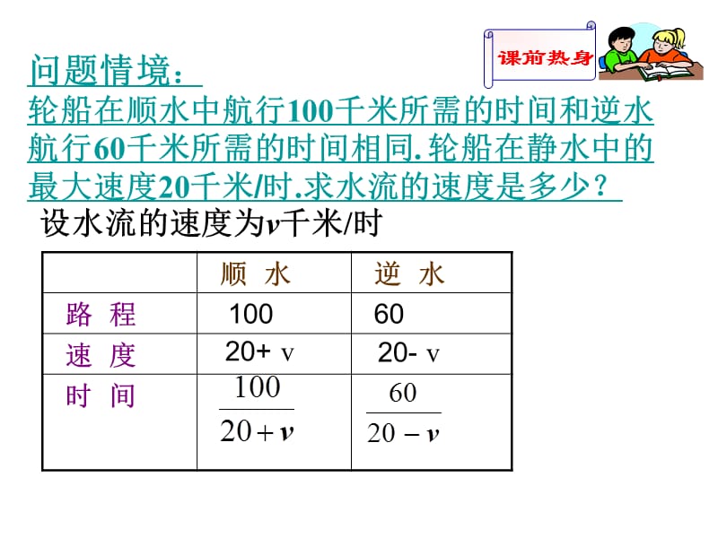 人教版初中数学八下《分式方程》课件.ppt_第2页