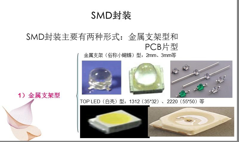 LED封装教学PPTLED贴片型.ppt_第2页