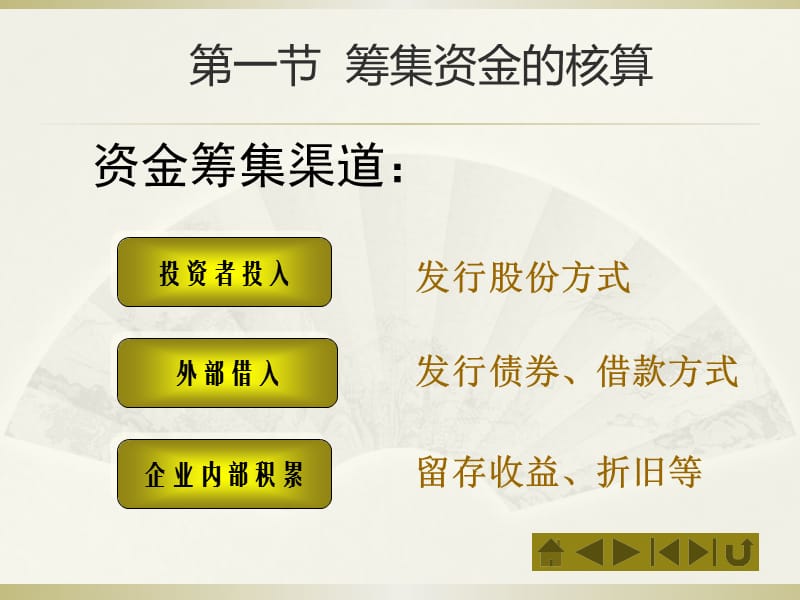 制造业生产经营过程核算PPT银行会计核算.ppt_第3页