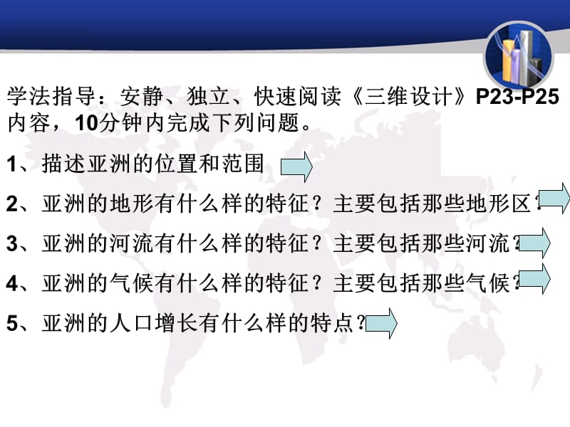 人教版高中地理高二第二学期区域地理复习课件亚洲.ppt_第3页