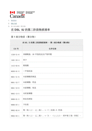 Canada环境保护法规物质清单.docx